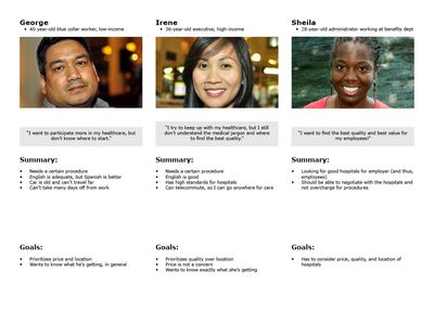 Personas comparing the experiences of a low-income patient, high-income patient, and hospital administrator