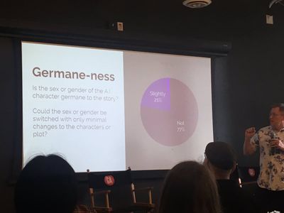 A man presents a slide with the content, 'Germane-ness: Is the sex or gender of the AI character germane to the story? Could the sex or gender be switched with only minimal changes to the characters or plot' with a pie chart where 'not' is 77% and 'slightly' is 21%.