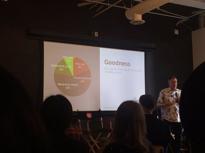 A man presents a slide with the content, 'Goodness: How good or evil are AI characters in screen sci-fi?' with a pie chart where it was 37% neutral, 22% somewhat evil, 18% very evil, 15% somewhat good, 8% very good.