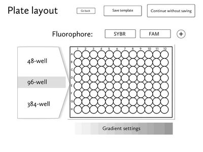 Grayscale wireframe of a 96-well PCR plate, with selections and gradient settings visible.